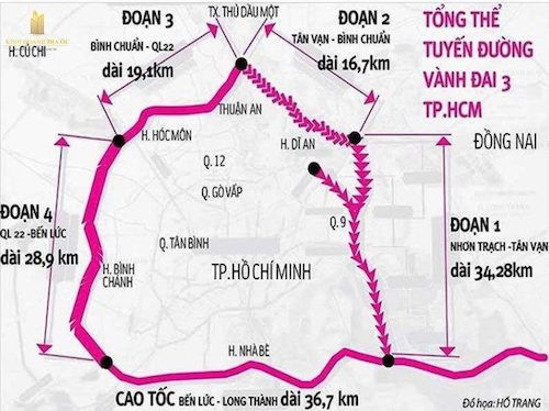 Bản đồ đường Vành đai 3 TP.HCM.